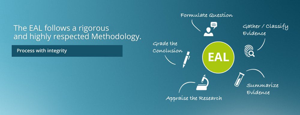 Methodology